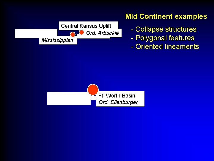 Mid Continent examples Central Kansas Uplift Ord. Arbuckle Mississippian - Collapse structures - Polygonal