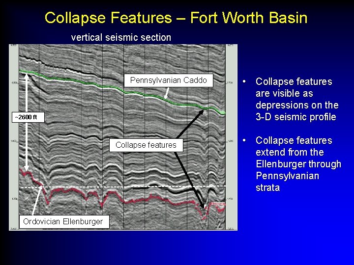 Collapse Features – Fort Worth Basin vertical seismic section Pennsylvanian Caddo ~2600 ft Collapse
