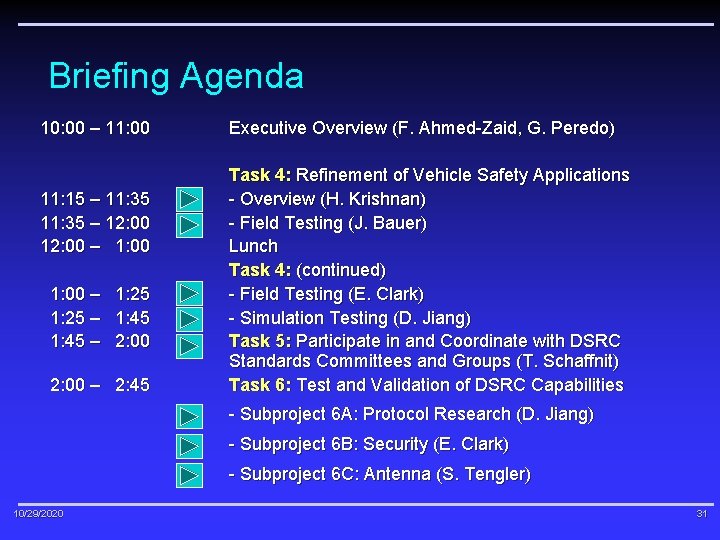 Briefing Agenda 10: 00 – 11: 00 11: 15 – 11: 35 – 12: