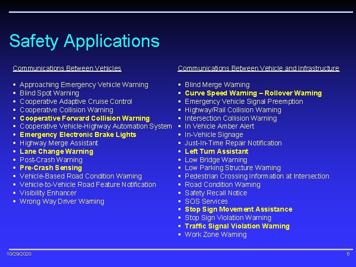 Safety Applications Communications Between Vehicle and Infrastructure § § § § § § §