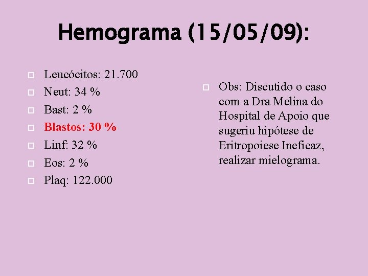 Hemograma (15/05/09): Leucócitos: 21. 700 Neut: 34 % Bast: 2 % Blastos: 30 %
