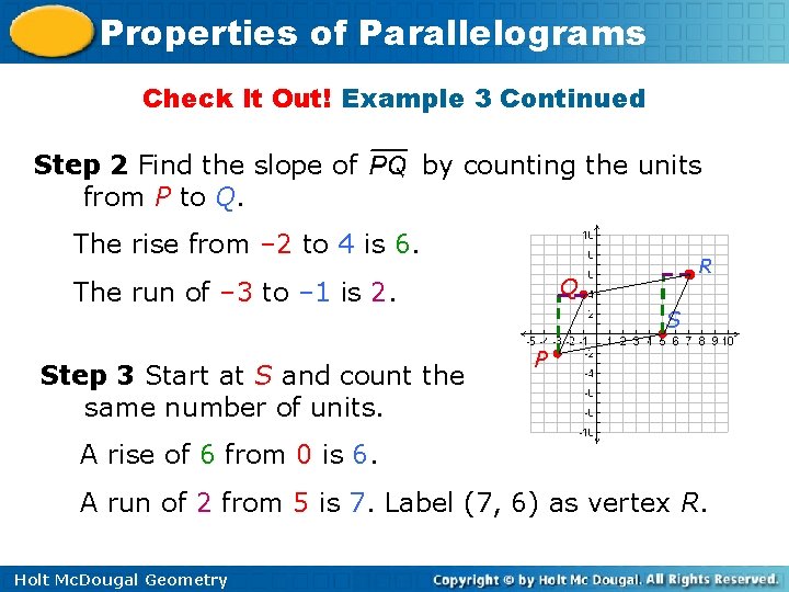Properties of Parallelograms Check It Out! Example 3 Continued Step 2 Find the slope