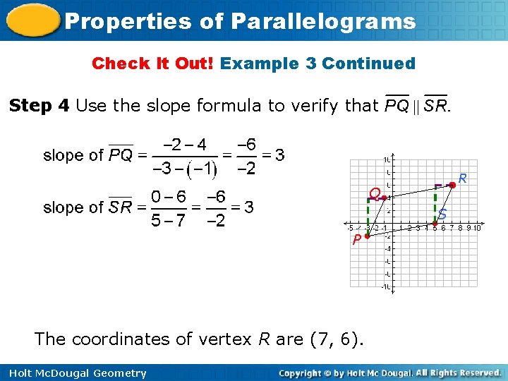 Properties of Parallelograms Check It Out! Example 3 Continued Step 4 Use the slope