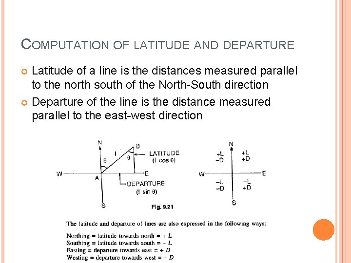 COMPUTATION OF LATITUDE AND DEPARTURE Latitude of a line is the distances measured parallel