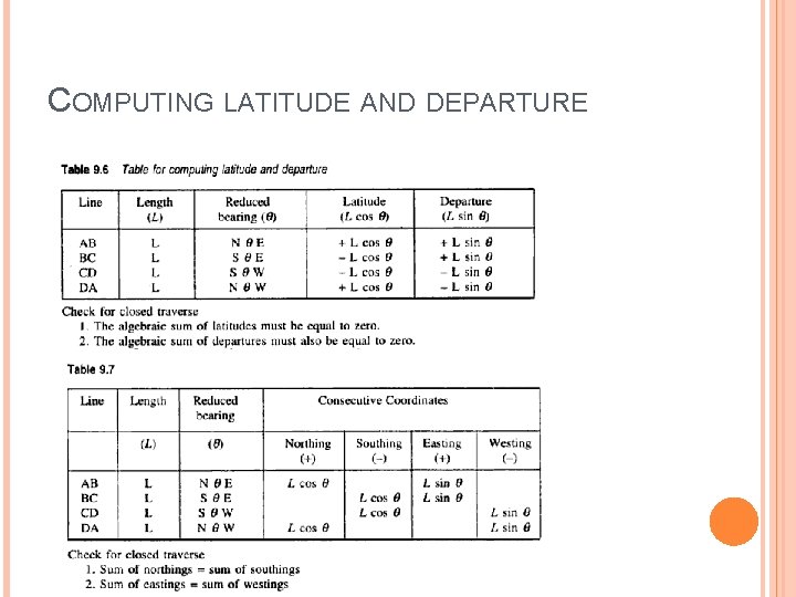 COMPUTING LATITUDE AND DEPARTURE 