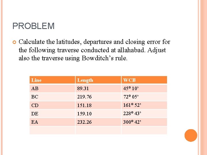 PROBLEM Calculate the latitudes, departures and closing error for the following traverse conducted at
