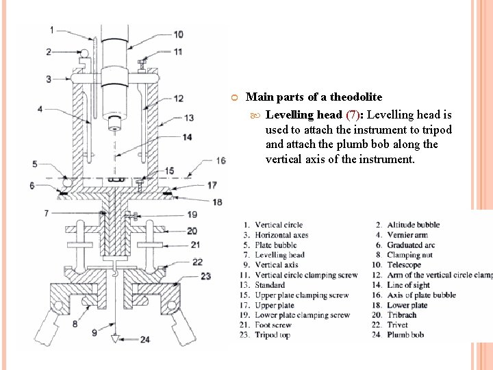  Main parts of a theodolite Levelling head (7): Levelling head is used to