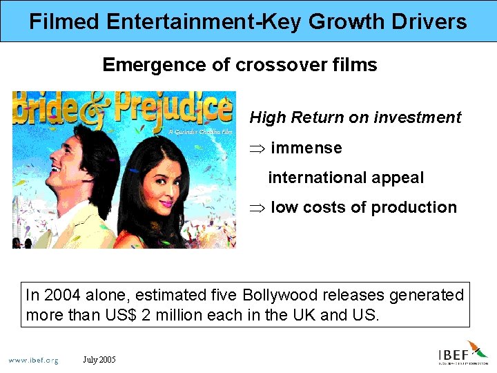 Filmed Entertainment-Key Growth Drivers Emergence of crossover films High Return on investment Þ immense