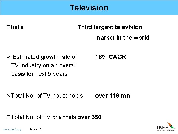 Television ã India Third largest television market in the world Ø Estimated growth rate