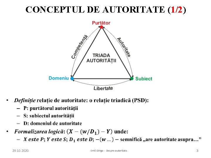 CONCEPTUL DE AUTORITATE (1/2) 29. 10. 2020 Emil Dinga - Despre autoritate 3 