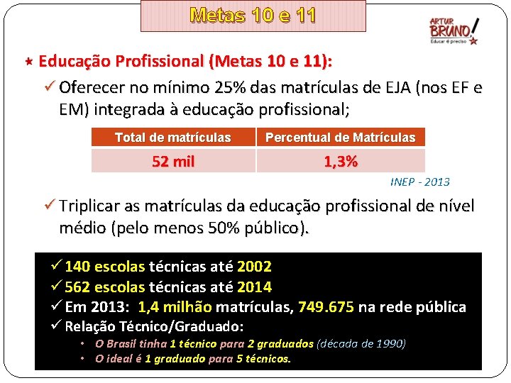 Metas 10 e 11 Educação Profissional (Metas 10 e 11): ü Oferecer no mínimo