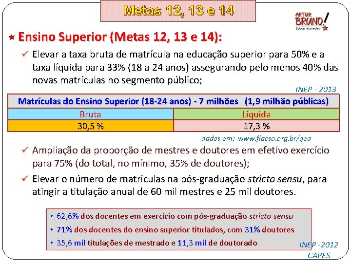 Metas 12, 13 e 14 Ensino Superior (Metas 12, 13 e 14): ü Elevar