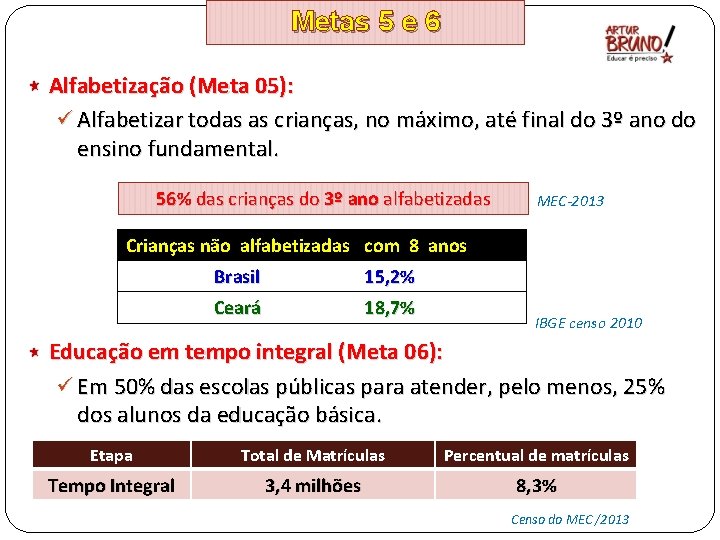 Metas 5 e 6 Alfabetização (Meta 05): ü Alfabetizar todas as crianças, no máximo,