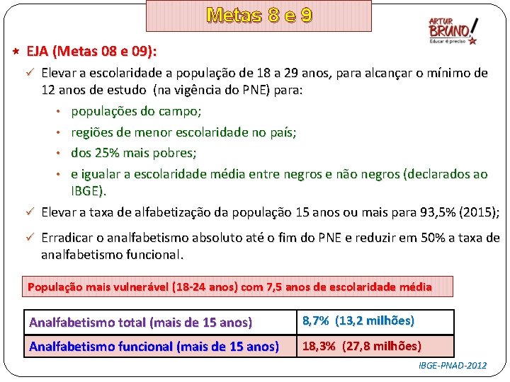 Metas 8 e 9 EJA (Metas 08 e 09): ü Elevar a escolaridade a