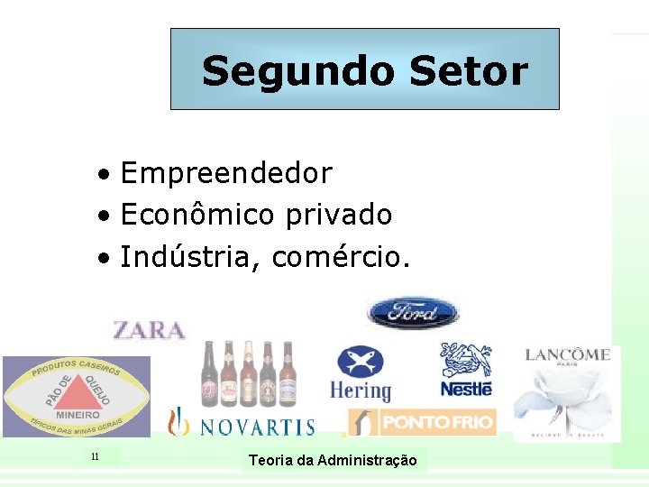 Segundo Setor • Empreendedor • Econômico privado • Indústria, comércio. 11 Teoria da Administração