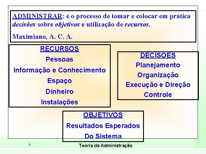 ADMINISTRAR: é o processo de tomar e colocar em prática decisões sobre objetivos e