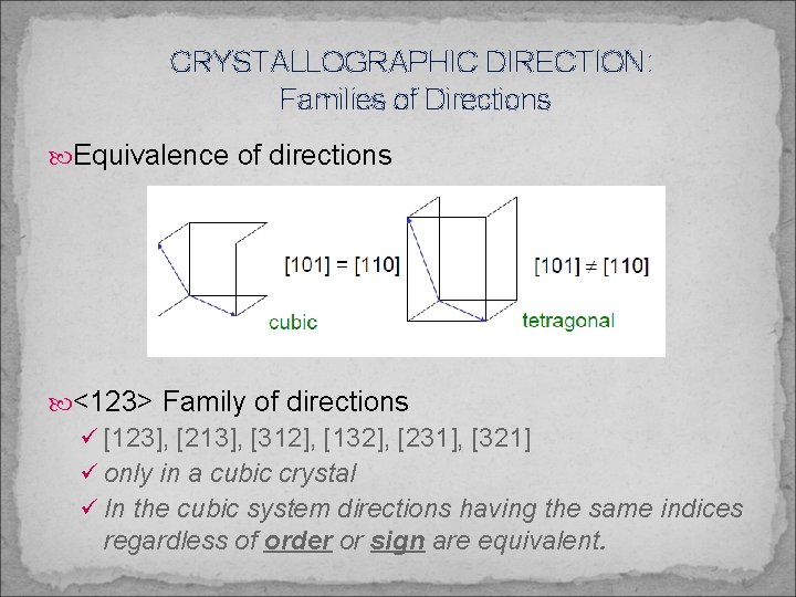 CRYSTALLOGRAPHIC DIRECTION: Families of Directions Equivalence of directions <123> Family of directions ü [123],