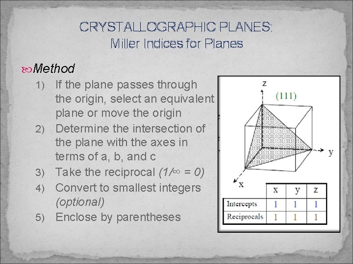 CRYSTALLOGRAPHIC PLANES: Miller Indices for Planes Method 1) 2) 3) 4) 5) If the