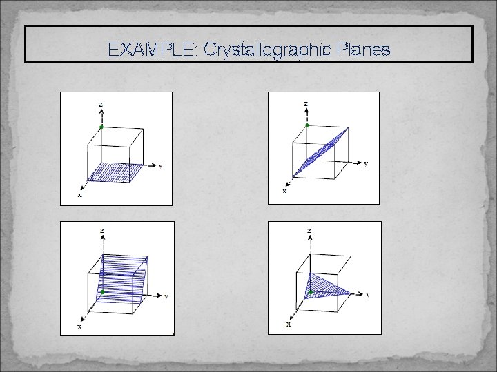 EXAMPLE: Crystallographic Planes 