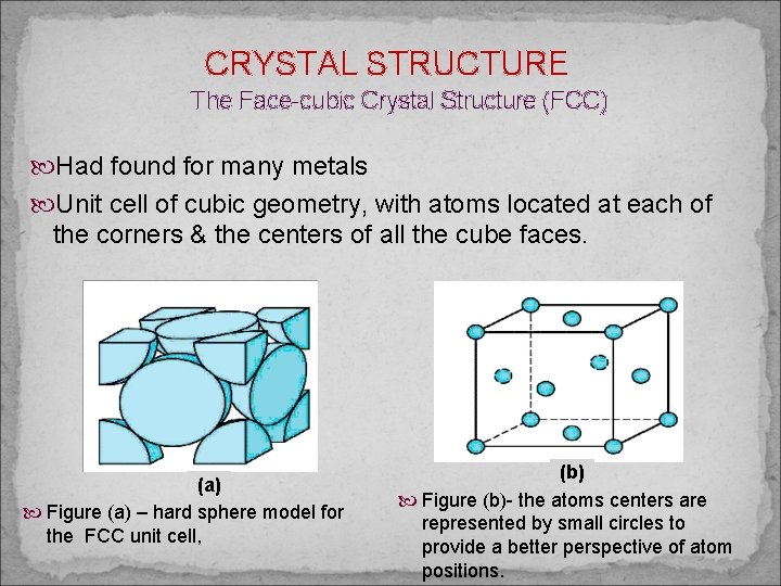 CRYSTAL STRUCTURE The Face-cubic Crystal Structure (FCC) Had found for many metals Unit cell