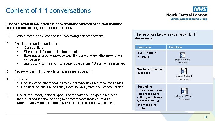 Content of 1: 1 conversations Steps to cover in facilitated 1: 1 conversations between