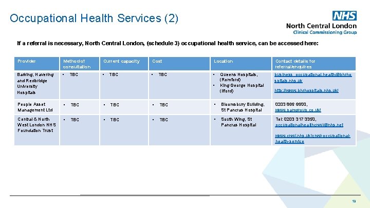 Occupational Health Services (2) If a referral is necessary, North Central London, (schedule 3)