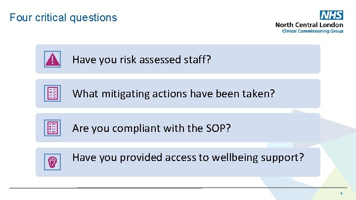 Four critical questions Have you risk assessed staff? What mitigating actions have been taken?