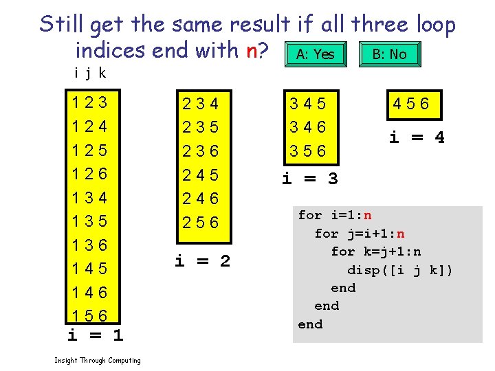 Still get the same result if all three loop indices end with n? A: