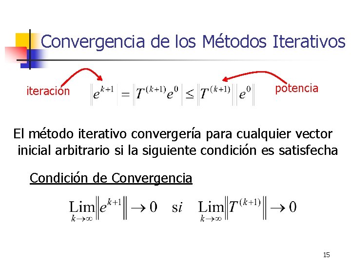 Convergencia de los Métodos Iterativos iteración potencia El método iterativo convergería para cualquier vector