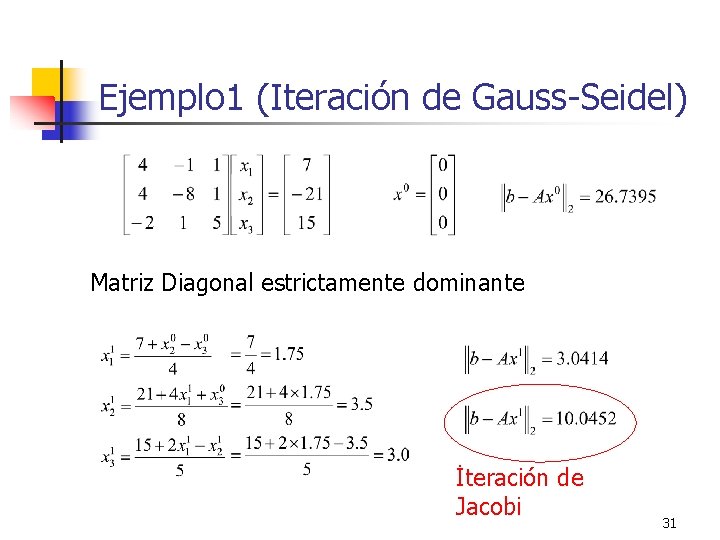 Ejemplo 1 (Iteración de Gauss-Seidel) Matriz Diagonal estrictamente dominante İteración de Jacobi 31 