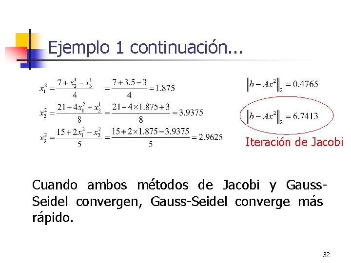 Ejemplo 1 continuación. . . Iteración de Jacobi Cuando ambos métodos de Jacobi y