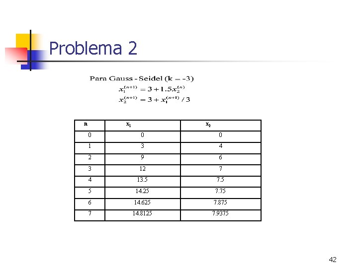 Problema 2 n x 1 x 2 0 0 0 1 3 4 2