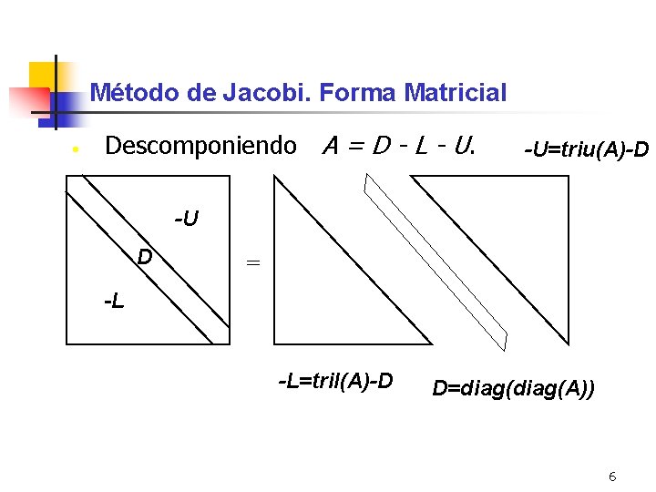 Método de Jacobi. Forma Matricial · Descomponiendo A = D - L - U.