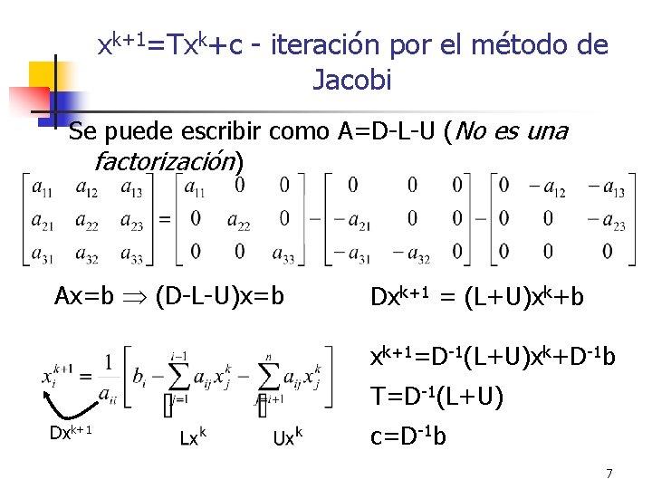 xk+1=Txk+c - iteración por el método de Jacobi Se puede escribir como A=D-L-U (No
