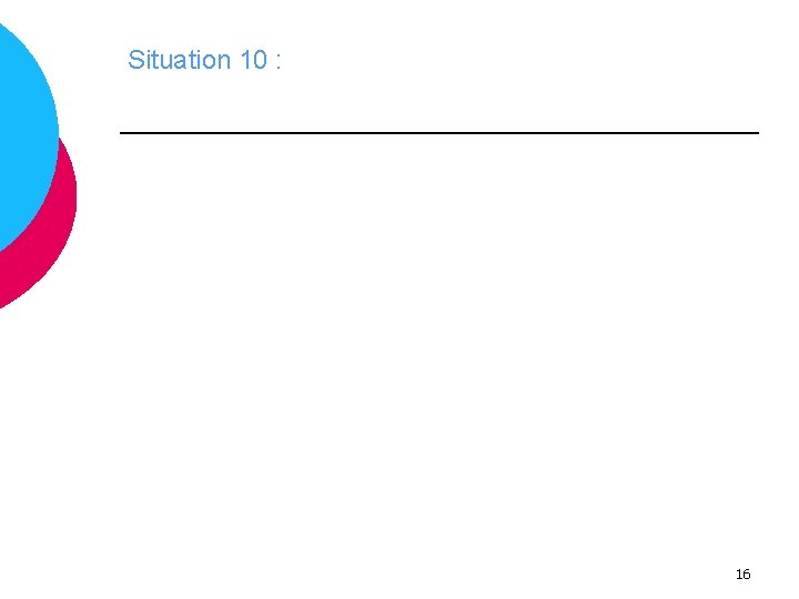 Situation 10 : 16 