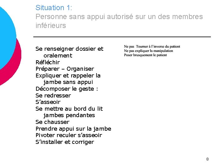 Situation 1: Personne sans appui autorisé sur un des membres inférieurs Se renseigner dossier