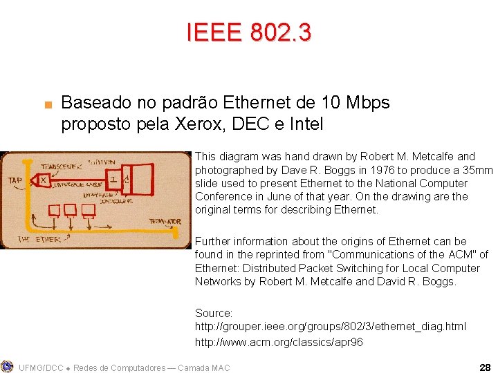 IEEE 802. 3 < Baseado no padrão Ethernet de 10 Mbps proposto pela Xerox,