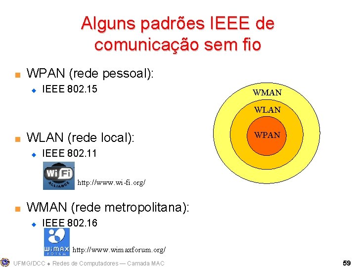 Alguns padrões IEEE de comunicação sem fio < WPAN (rede pessoal): u IEEE 802.