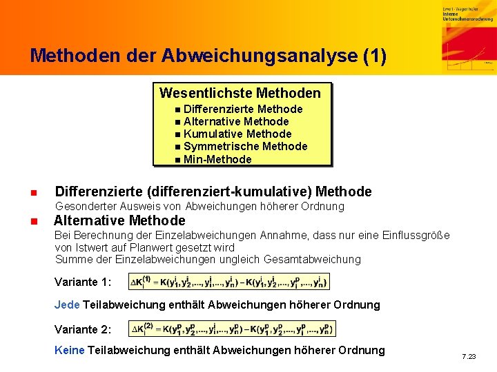 Methoden der Abweichungsanalyse (1) Wesentlichste Methoden n Differenzierte Methode n Alternative Methode n Kumulative