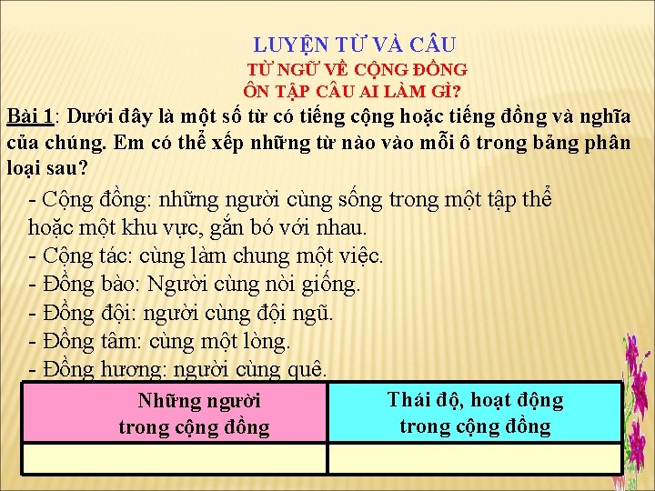 LUYỆN TỪ VÀ C U TỪ NGỮ VỀ CỘNG ĐỒNG ÔN TẬP C U