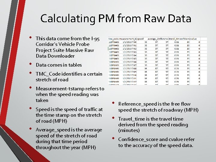 Calculating PM from Raw Data • This data come from the I-95 Corridor’s Vehicle
