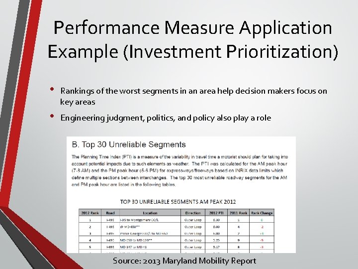 Performance Measure Application Example (Investment Prioritization) • Rankings of the worst segments in an