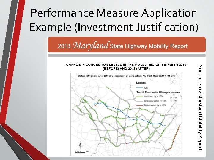 Performance Measure Application Example (Investment Justification) Source: 2013 Maryland Mobility Report 