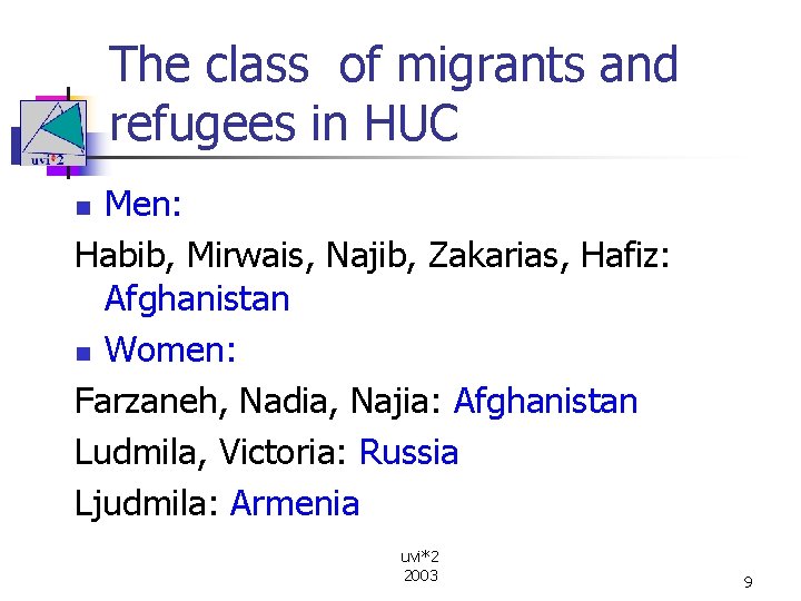 The class of migrants and refugees in HUC Men: Habib, Mirwais, Najib, Zakarias, Hafiz: The class of migrants and refugees in HUC Men: Habib, Mirwais, Najib, Zakarias, Hafiz:
