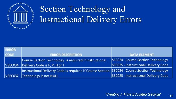 Section Technology and Instructional Delivery Errors “Creating A More Educated Georgia” 14 