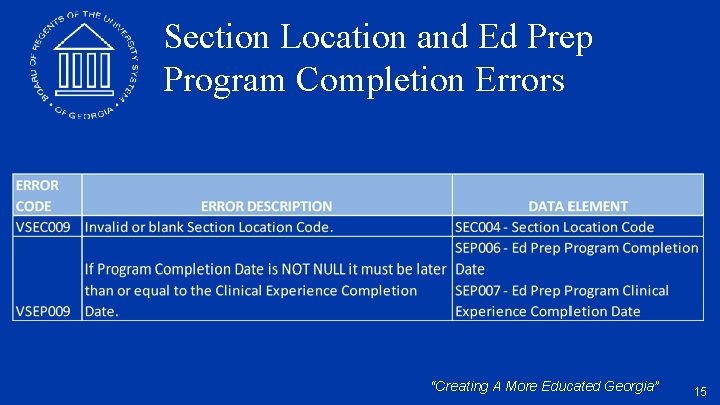 Section Location and Ed Prep Program Completion Errors “Creating A More Educated Georgia” 15