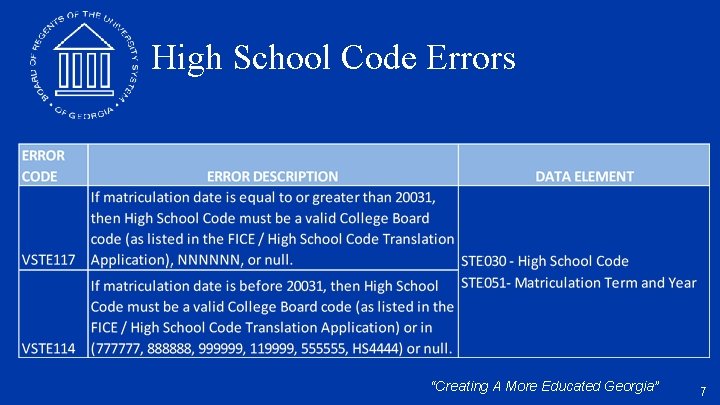 High School Code Errors “Creating A More Educated Georgia” 7 