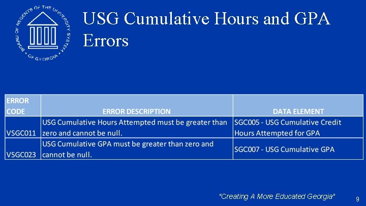 USG Cumulative Hours and GPA Errors “Creating A More Educated Georgia” 9 