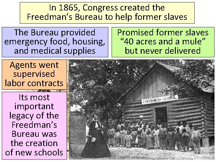 In 1865, Congress created the Freedman’s Bureau to help former slaves The Bureau provided