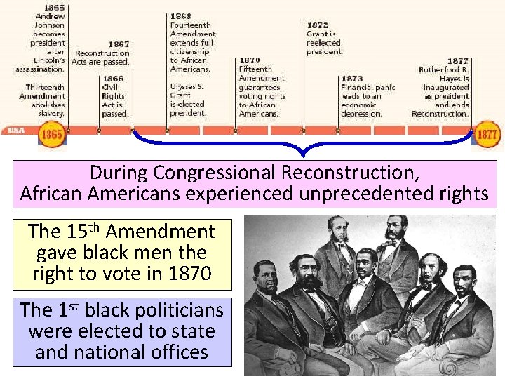 During Congressional Reconstruction, African Americans experienced unprecedented rights The 15 th Amendment gave black